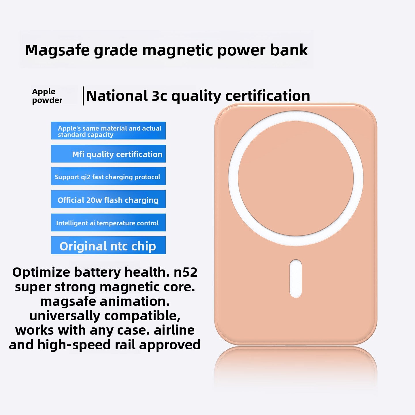 Magnetic Wireless Power Bank 10000mAh